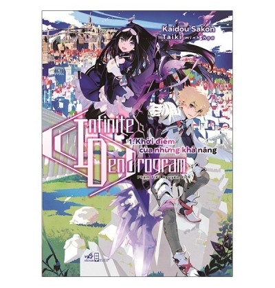 INFINITE DENDROGRAM: TẬP 1 - KHỞI ĐIỂM CỦA NHỮNG KHẢ NĂNG INFINITE DENDROGRAM: TẬP 1 - KHỞI ĐIỂM CỦA NHỮNG KHẢ NĂNG