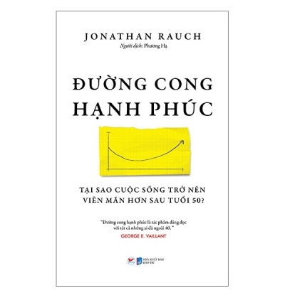 ĐƯỜNG CONG HẠNH PHÚC